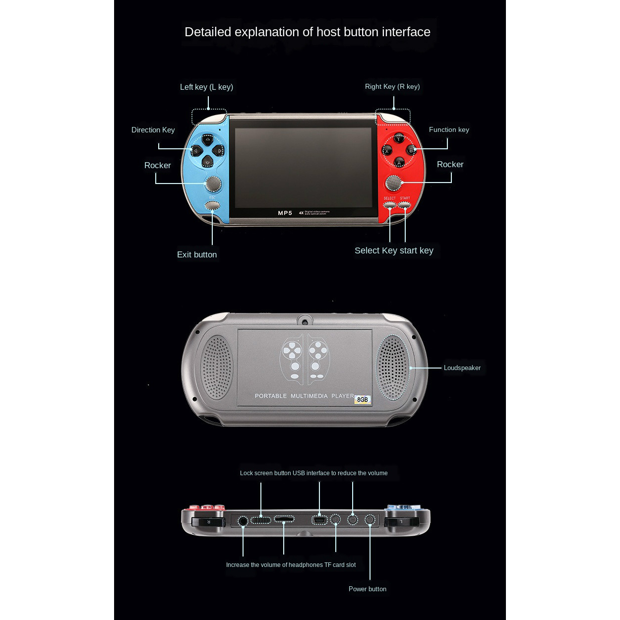 Gaming Portable Handheld Retro - огляд і ціна Gaming Console 6 Year Old