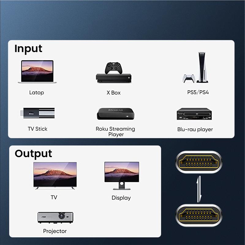 8K HDMI Extension Cable HDMI 2 - огляд і ціна Hdmi Cable 2.1