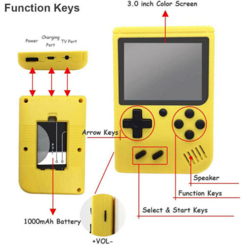 Built-in 500+ Classic Games Ch - огляд і ціна Gaming Console Minecraft