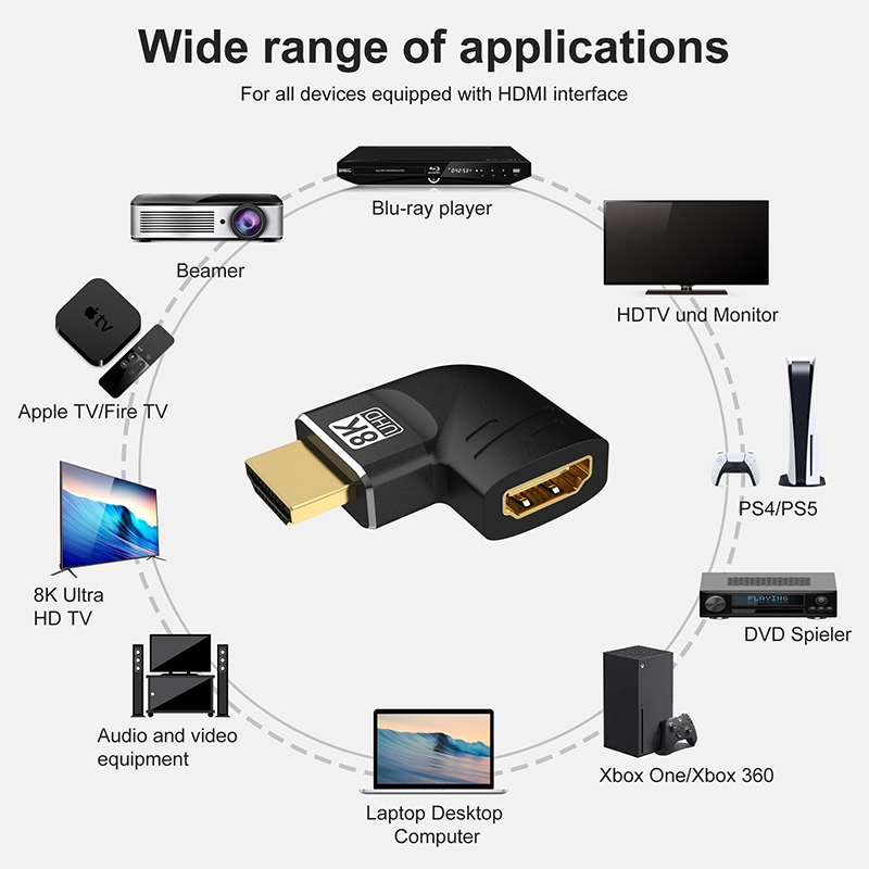 8K HDMI 2.1 Adapter 90 270 Deg - огляд і ціна Hdmi Cable 2.1