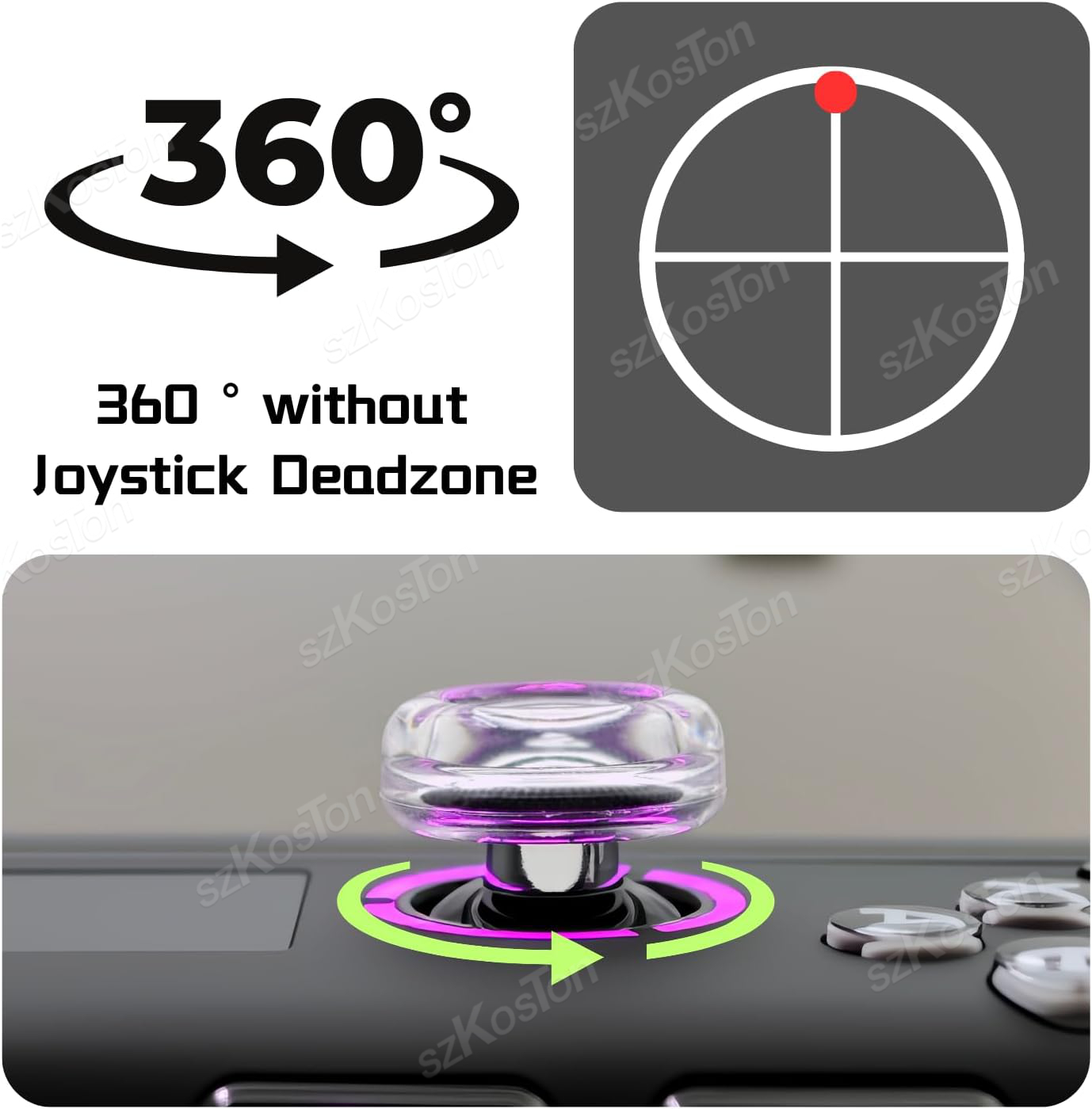 2PCS Liquid Silicone Joystick  - огляд і ціна Gaming Console Lenovo
