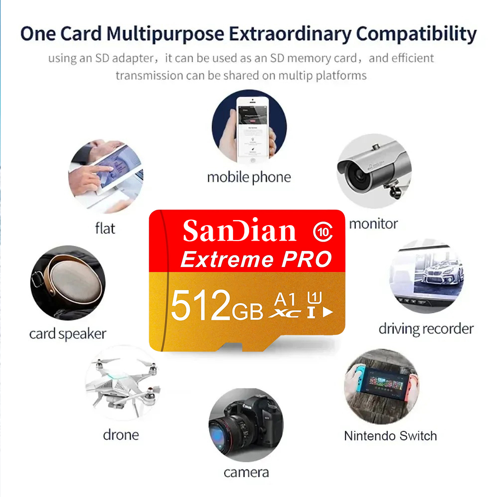 High Speed Micro TF SD Card 51 - огляд і ціна Gaming Console Phone