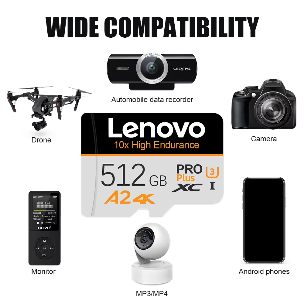 Lenovo SD Card High Speed Micr - огляд і ціна Gaming Console Phone
