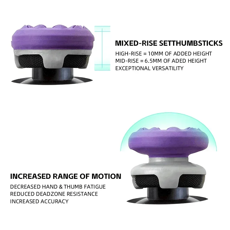Joystick High-Rise Performance - огляд і ціна Gaming Console Tv Stick