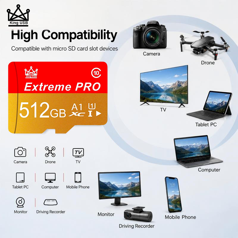 High Speed SD Cards 512GB 128G - огляд і ціна Gaming Console Phone