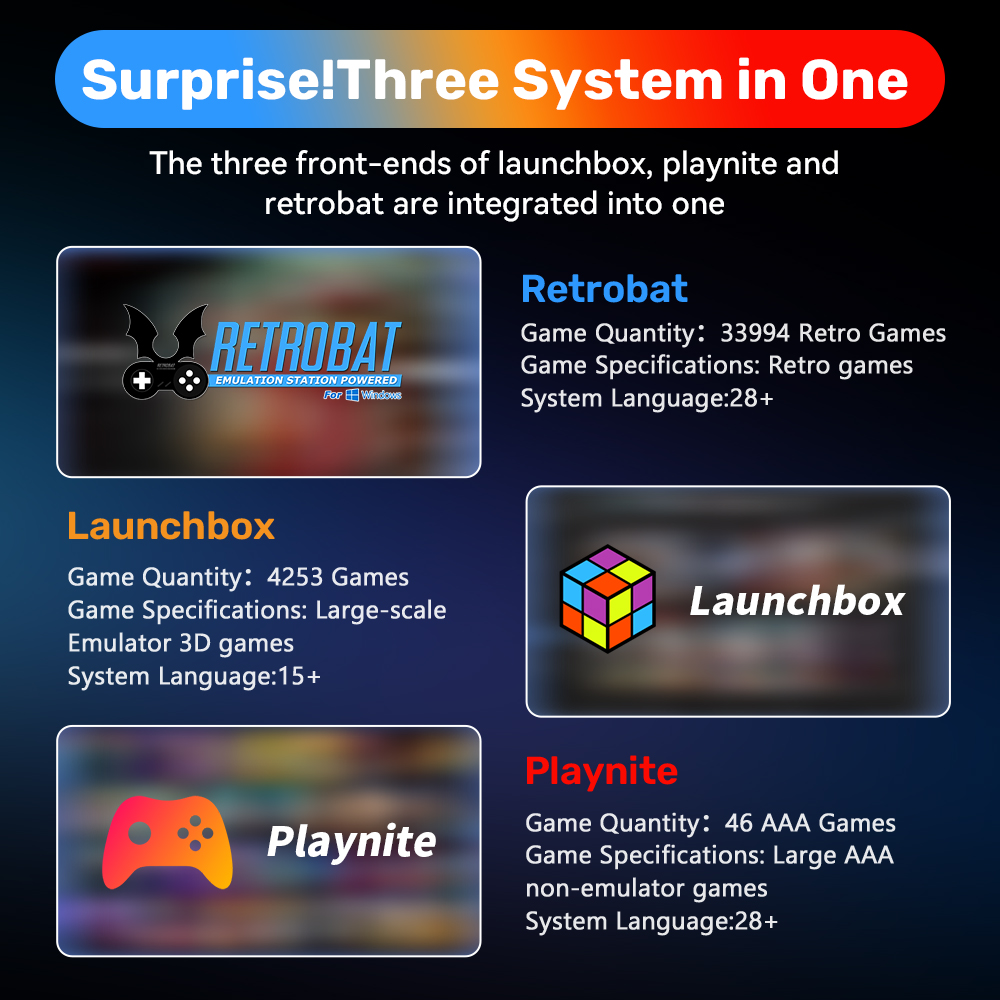 Hyper Base MIX 500G 38200+Game - огляд і ціна Gaming Console Gs5